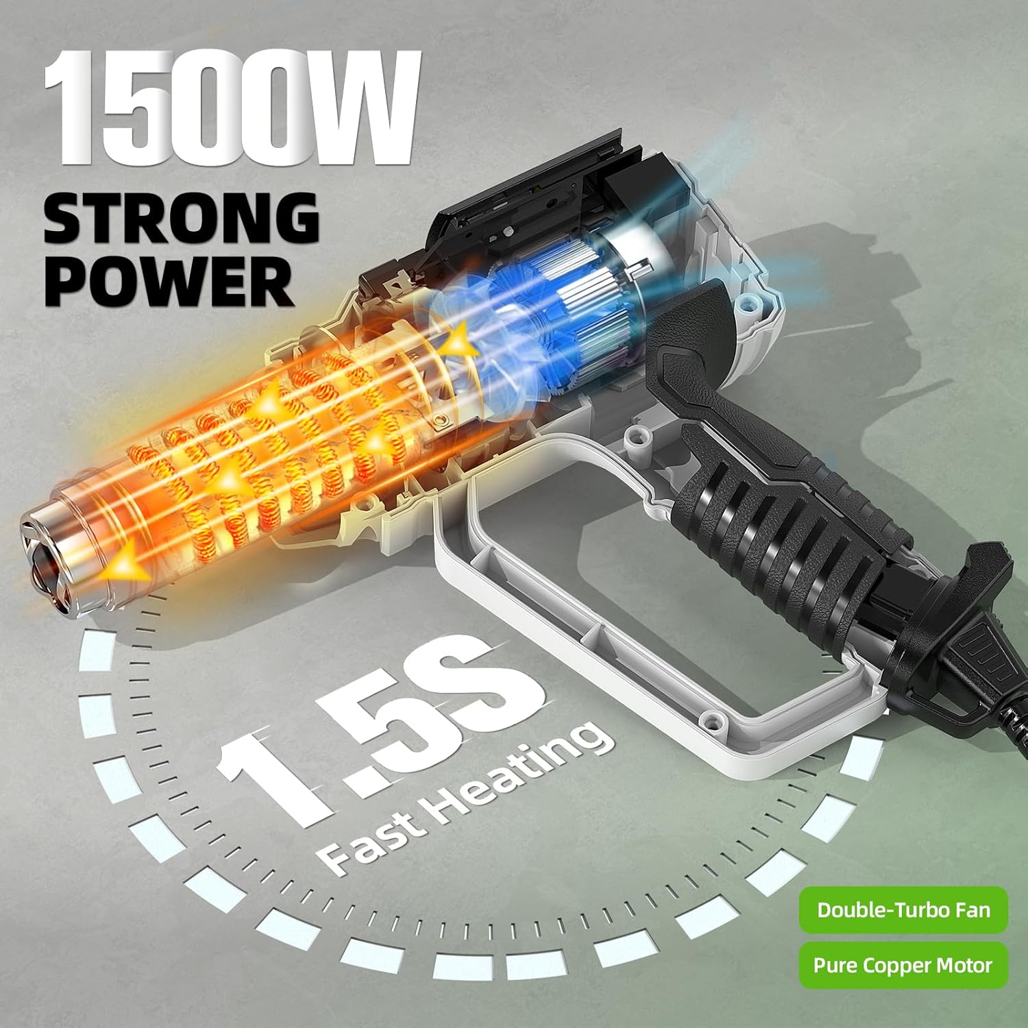 مسدس هواء ساخن مع شاشة LCD 12  - مراجعة Power Tools Manufacturers وسعره