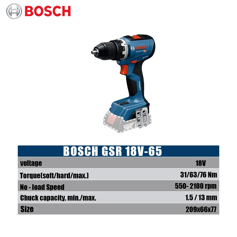 مثقاب كهربائي بوش GSR 18V-65 ب - مراجعة Power Tools For Woodworking وسعره