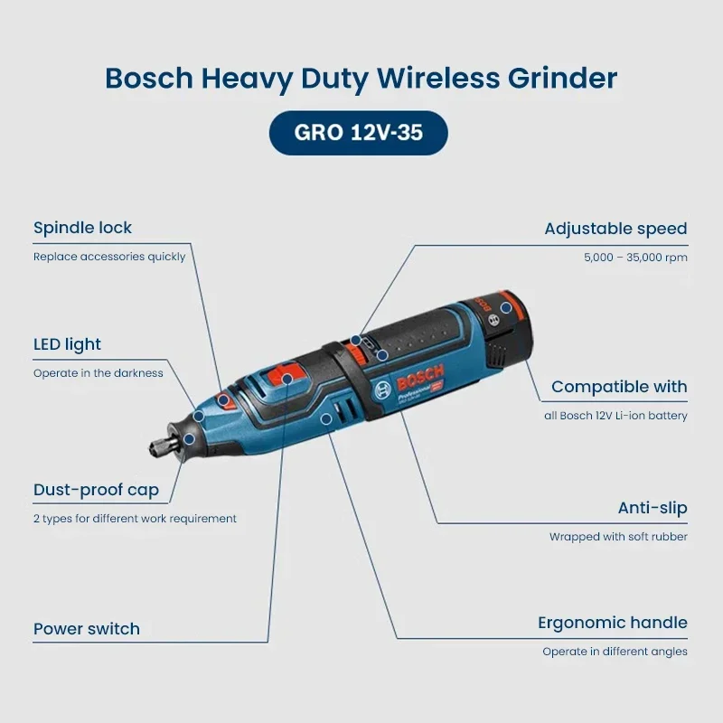 جلاخة دوارة لاسلكية متعددة الو - مراجعة Power Tools Grinder وسعره