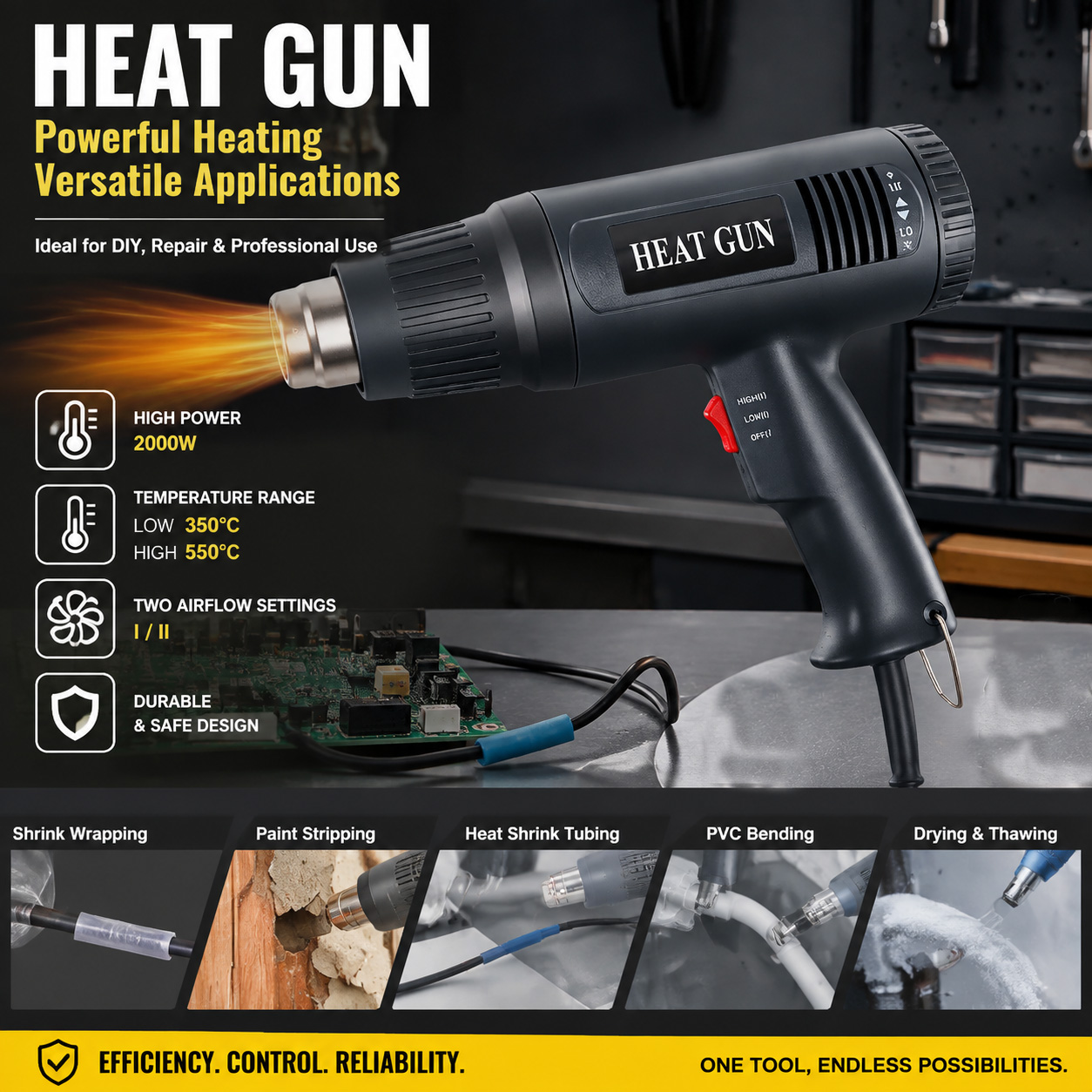 مسدس هواء ساخن 220 فولت، مسدس  - مراجعة Heat Gun Variable وسعره