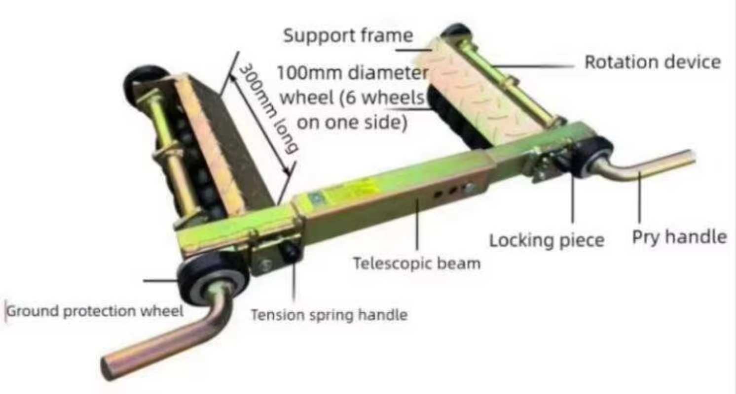 رافعة متحركة عالية الجودة بعجل - مراجعة Power Quality Tools وسعره